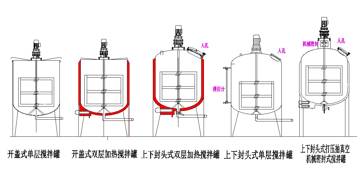 单效外循环真空浓缩器
