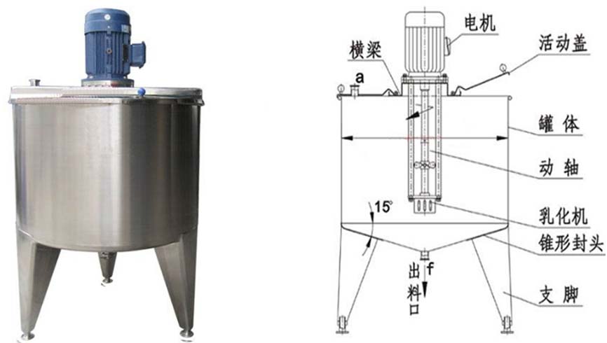 高剪切乳化罐(卫生级不锈钢高速剪切混合搅拌桶,立式乳化罐)