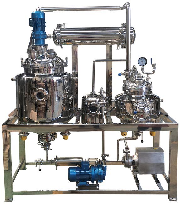 提取浓缩中试机组