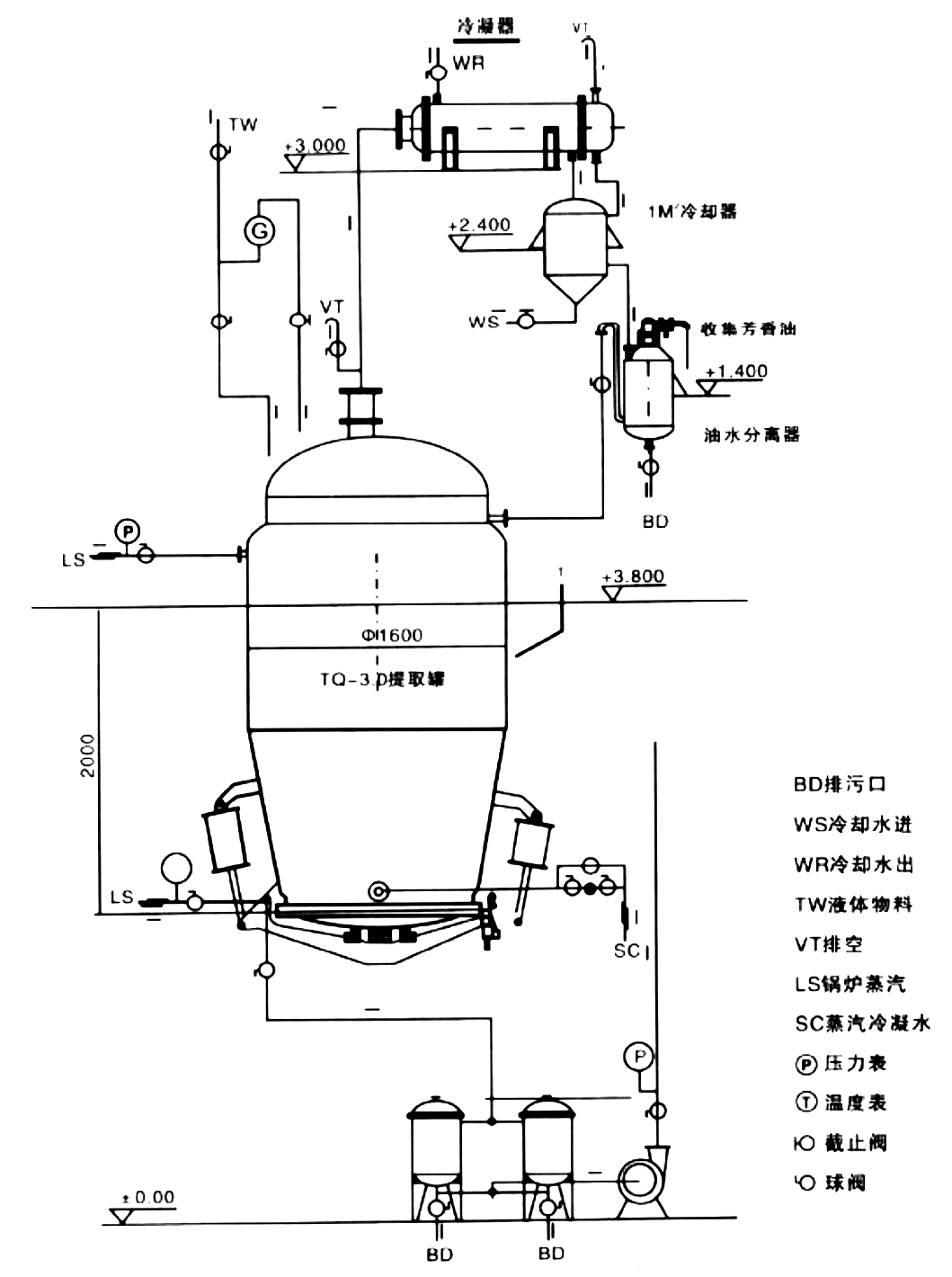 中药多功能提取罐