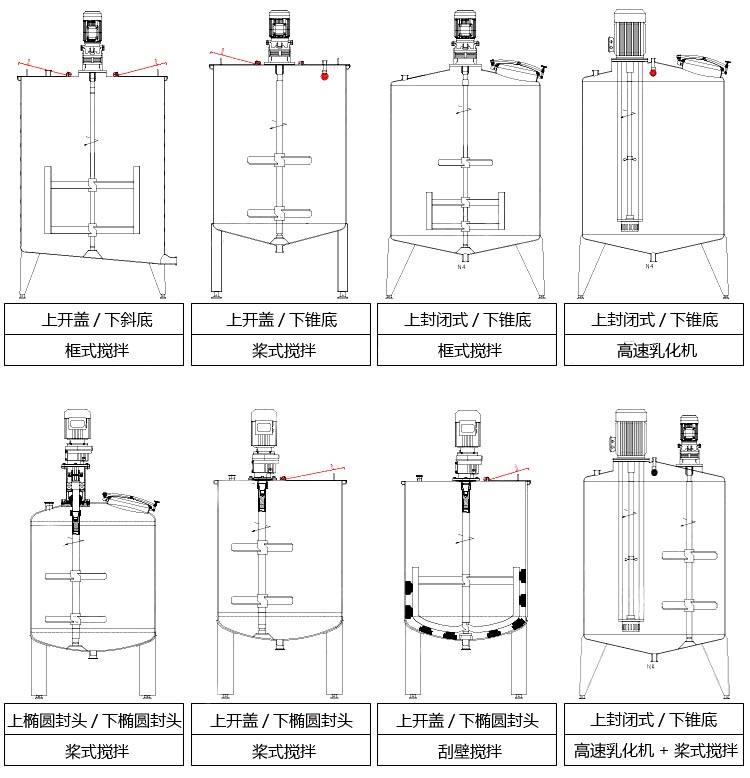 单效外循环真空浓缩器